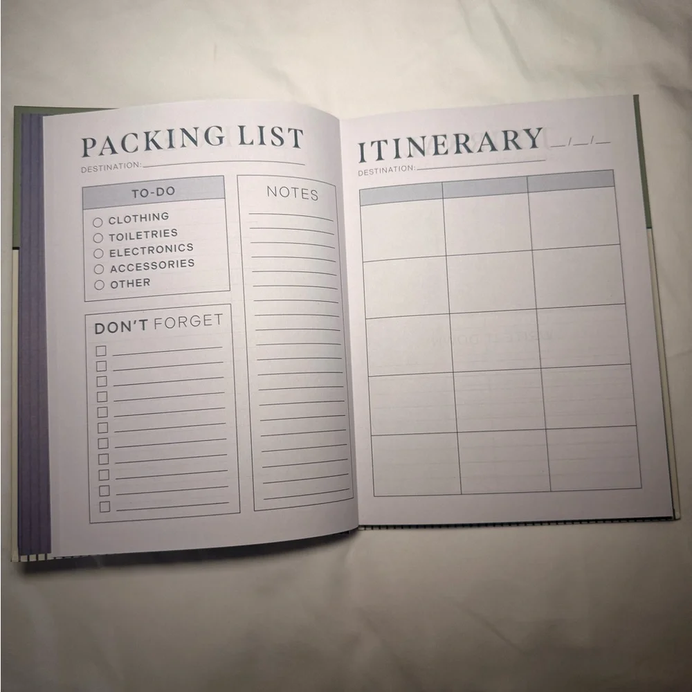 Green Chic International Going Places Travel Journal -Budget & Packing List -NEW